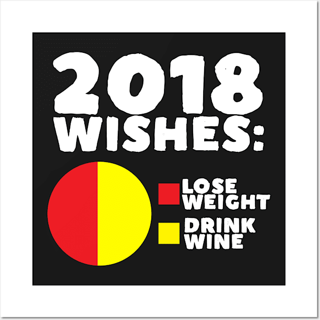 2018 Wishes: Lose Weight Drink Wine Wall Art by thingsandthings